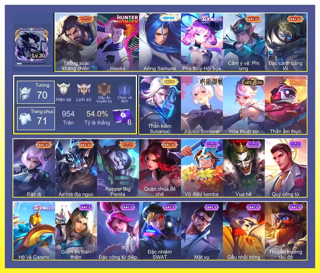 Richter susanoo…Trắng thông tin không liên kết