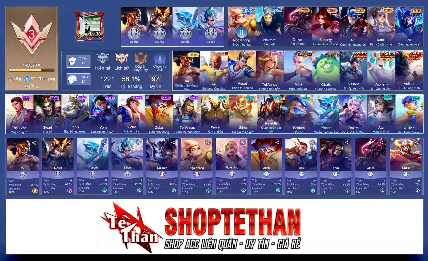 Raz Chiến thần Muay Thái, Annette Xứ sở thần tiên, Hayate Bạch lang, Volkath Quang vinh, Krizzix Crursed Corpse...TRẮNG THÔNG TIN