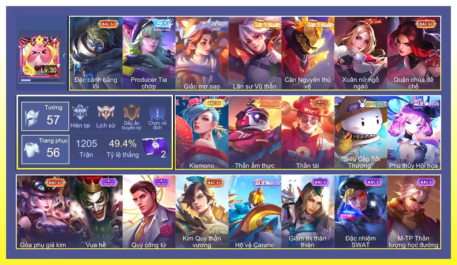 Ari kiemono…Trắng thông tin không liên kết