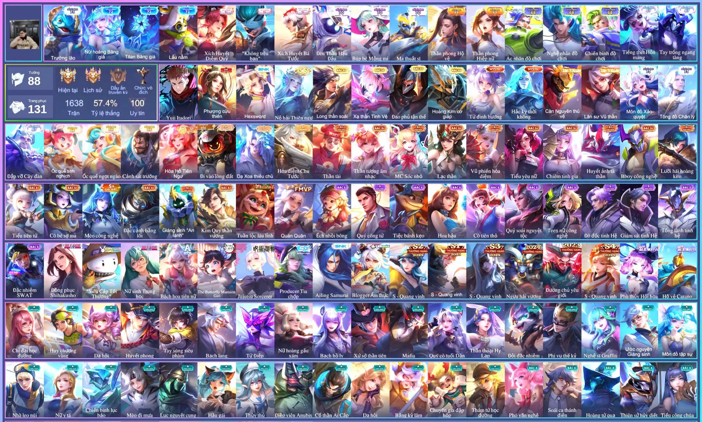 Biron Yuji Itadori, Butterfly Phượng Cửu Thiên, Charlotte Hexsword, Laville Xạ Thần Tinh Vệ, Omen Đao phủ tận thế, Yorn Long thần soái, Bijan Hoàng kim cơ giáp