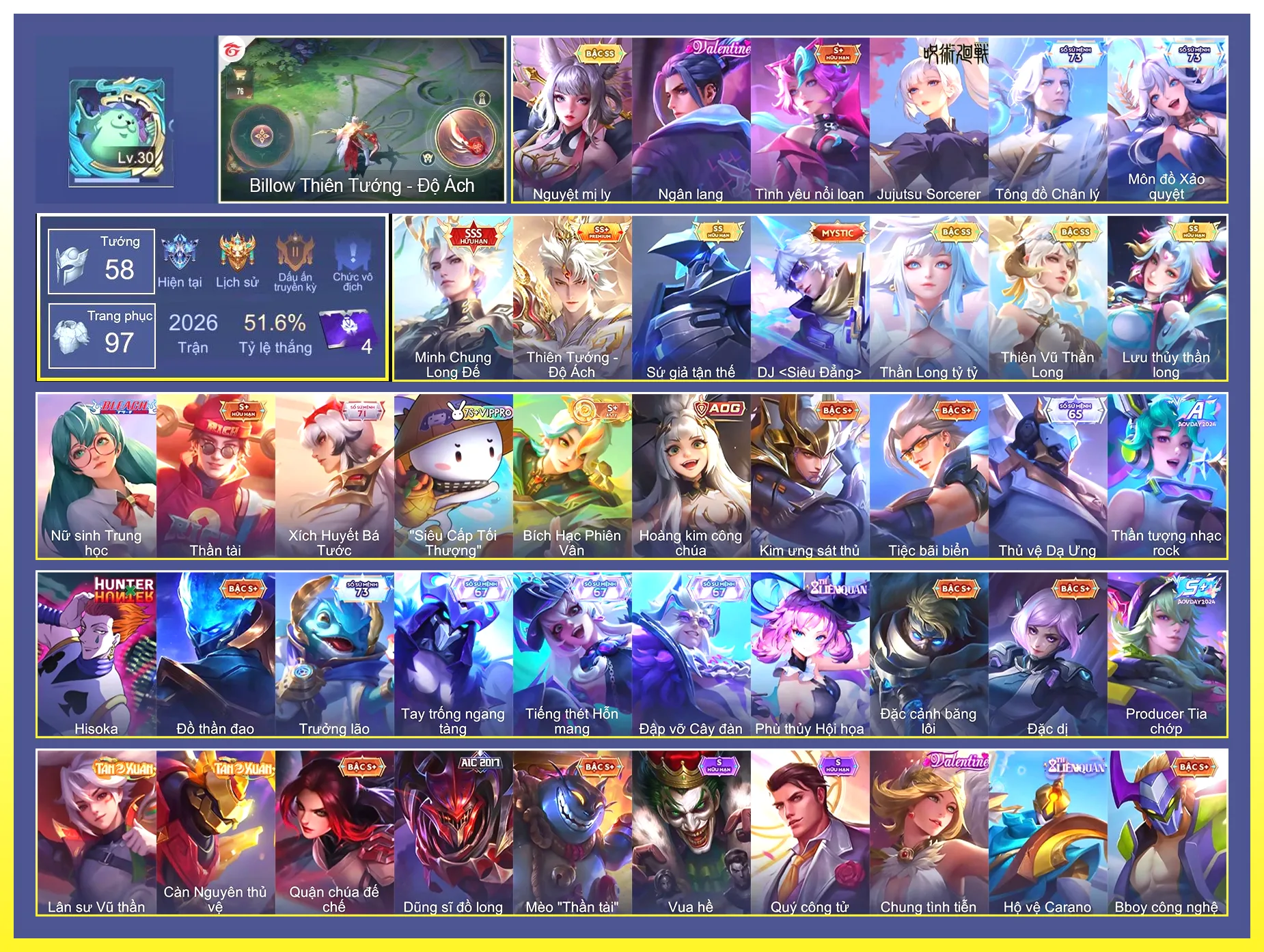 TelAnnas Thiên Vũ Thần Long, Violet Thần long tỷ tỷ, Elsu Sứ giả tận thế, Liliana Nguyệt mị ly, Liliana Lưu Thủy Thần Long, Billow Thiên Tướng - Độ Ách,Triệu Vân Minh Chung Long Đế…