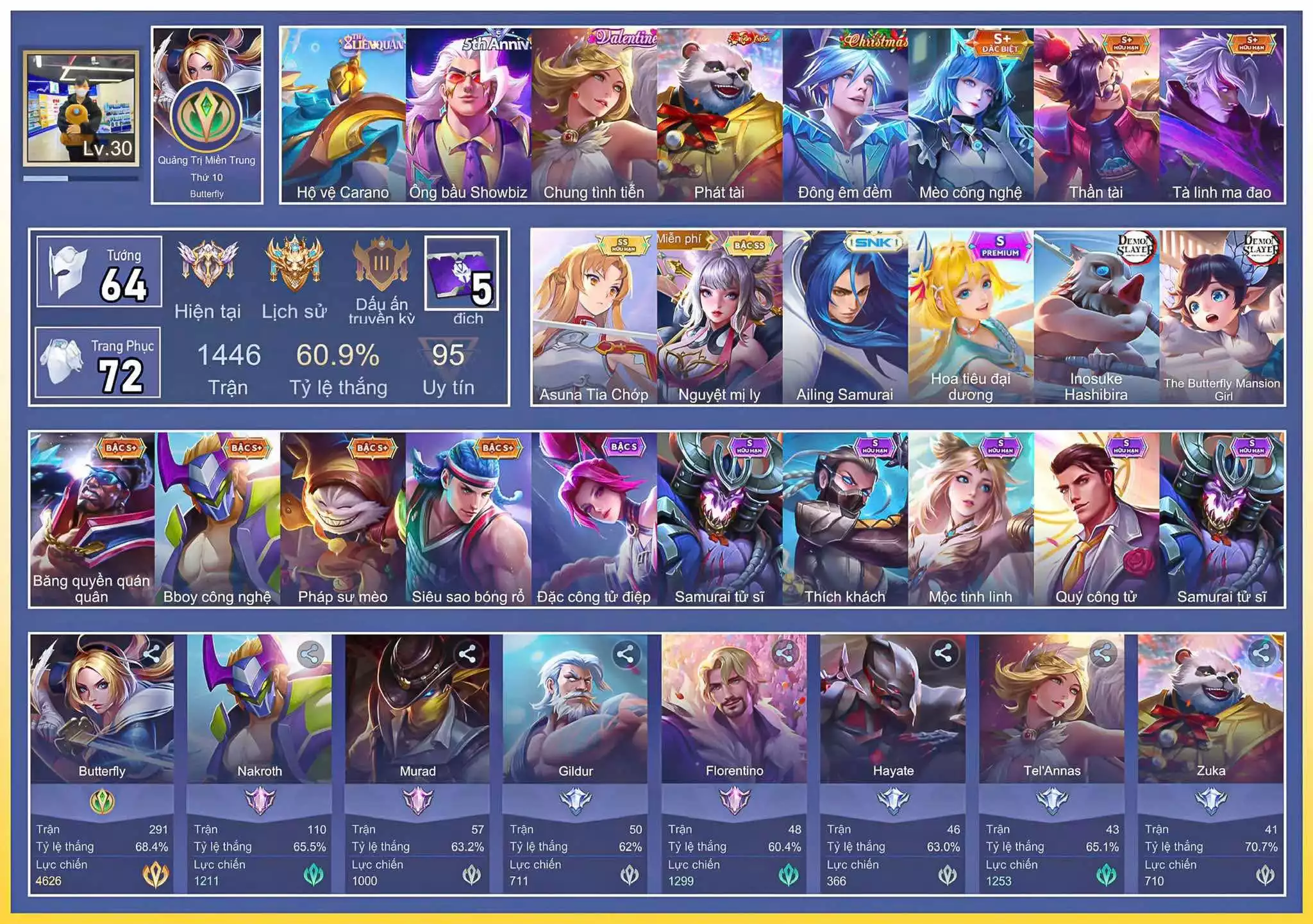 But V1, Lili Nguyệt Mị Li, ..