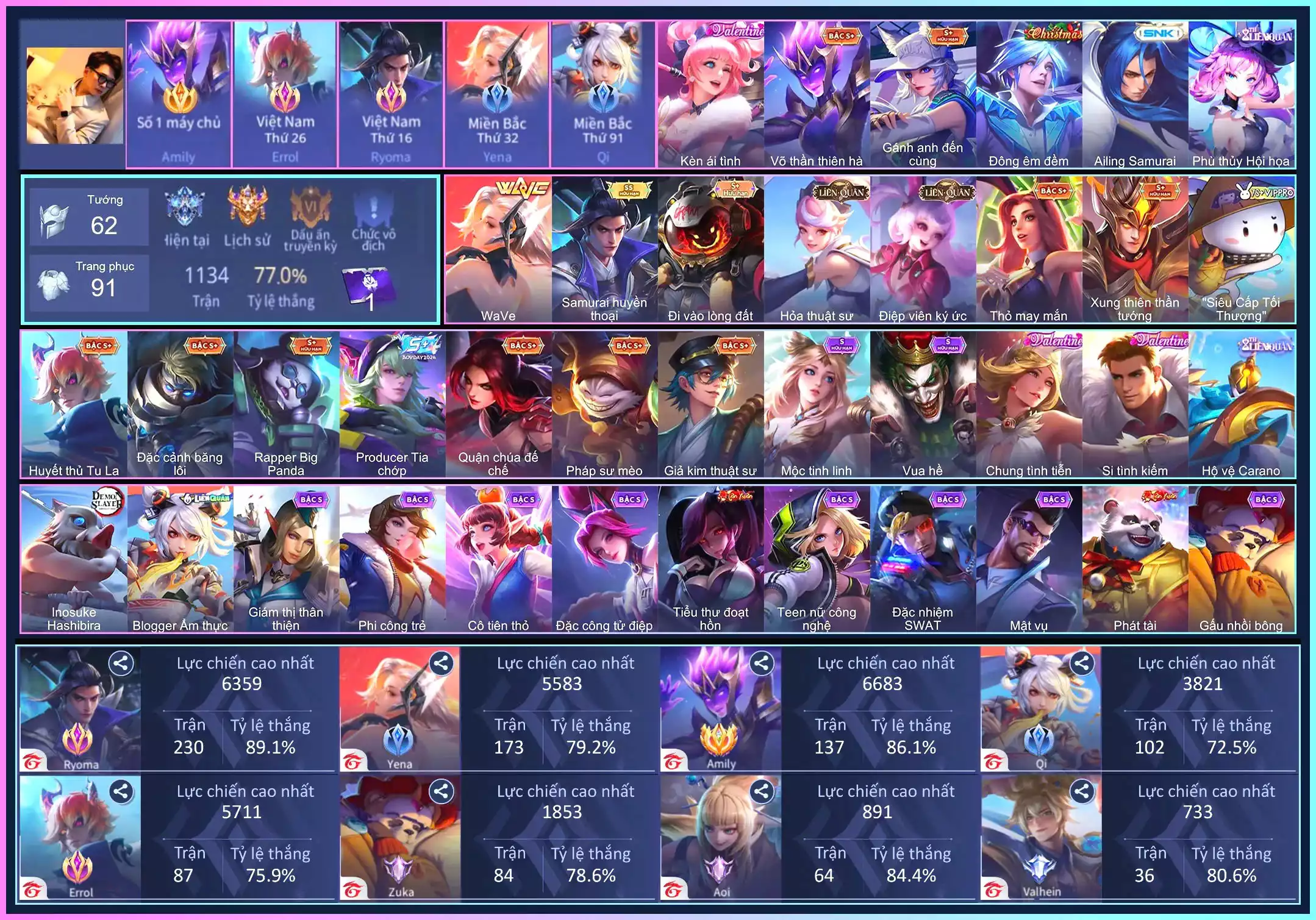 MÁC CỤC VÀNG: Amily, Ryoma Samurai Huyền thoại, Yena WaVe...