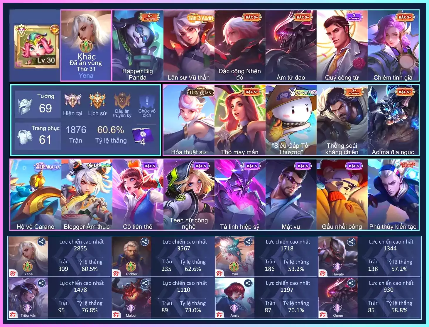 Ảnh Yena Thỏ May Mắn, Sephera Chiêm Tinh Gia, Ritcher Thống Soái, Slimz Thỏ Bảy Màu,...Trắng all thông tin