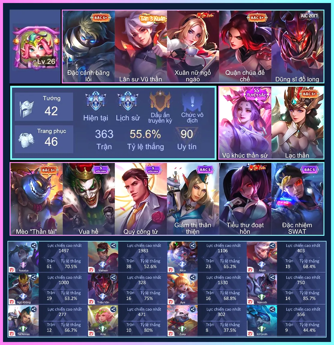 Arum Tuyệt Sắc, Yan Lân Sư, Butterfly Xuân Nữ,.. trắng thông tin