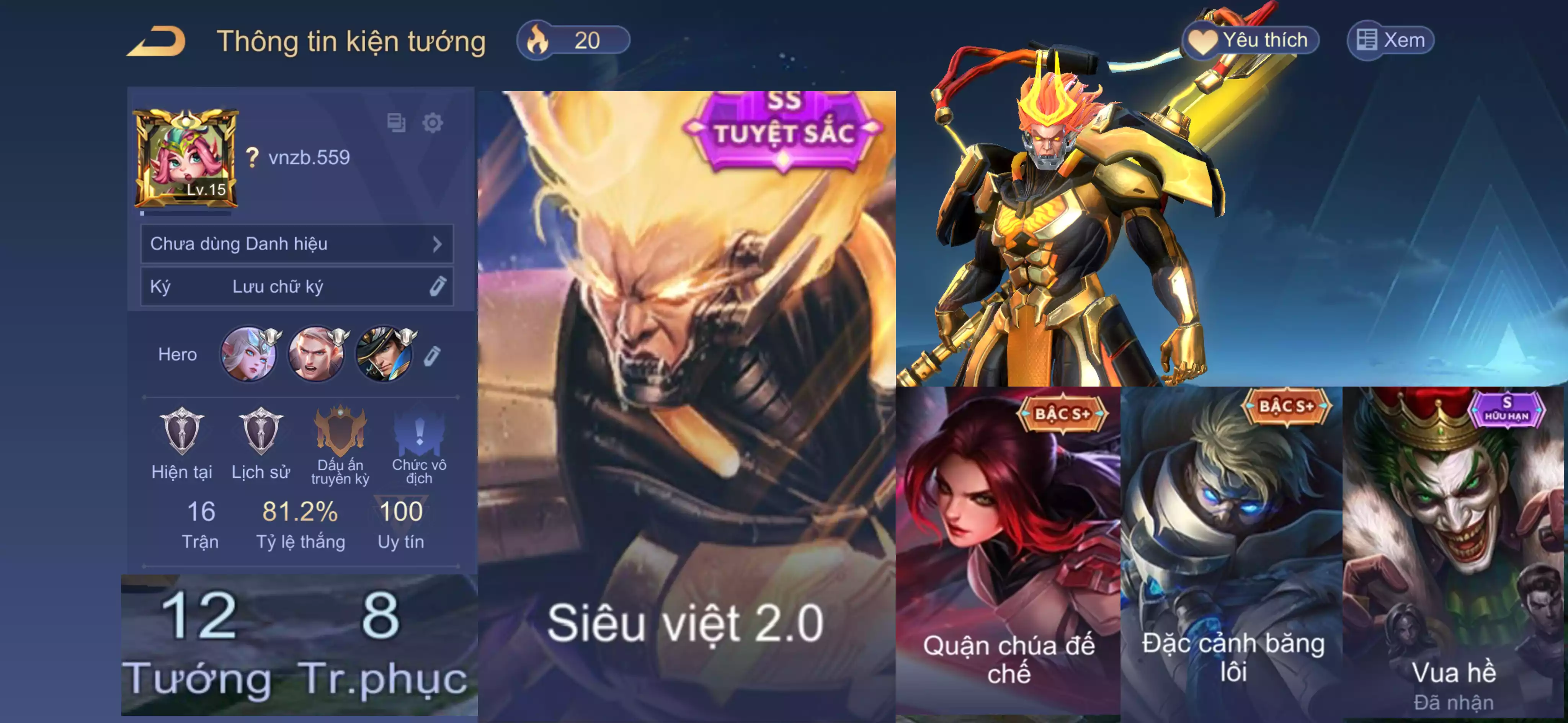 Ngộ Tuyệt Sắc,...Trắng all thông tin