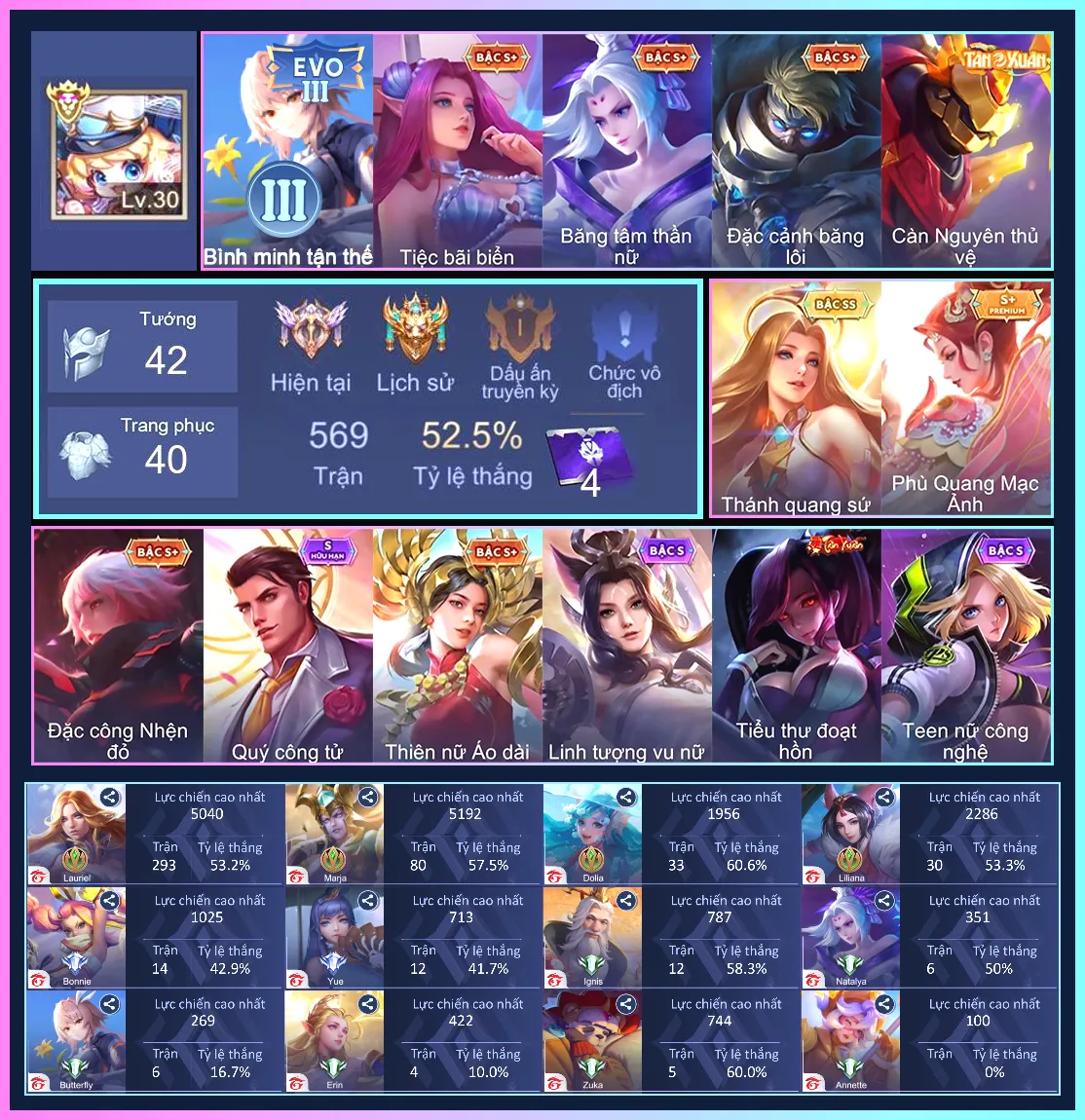 Butterfly EVO 3 , Lauriel Thánh Quang Sứ,.. trắng thông tin