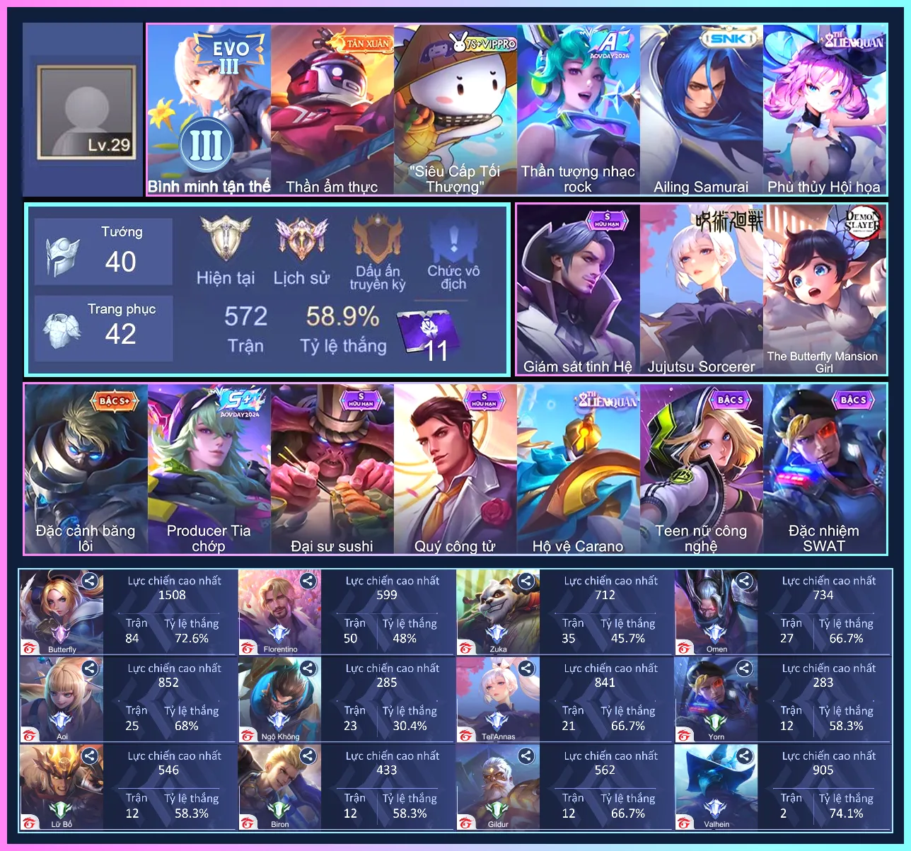 Butterfly EVO 3, Flo Tinh Hệ,.. trắng thông tin