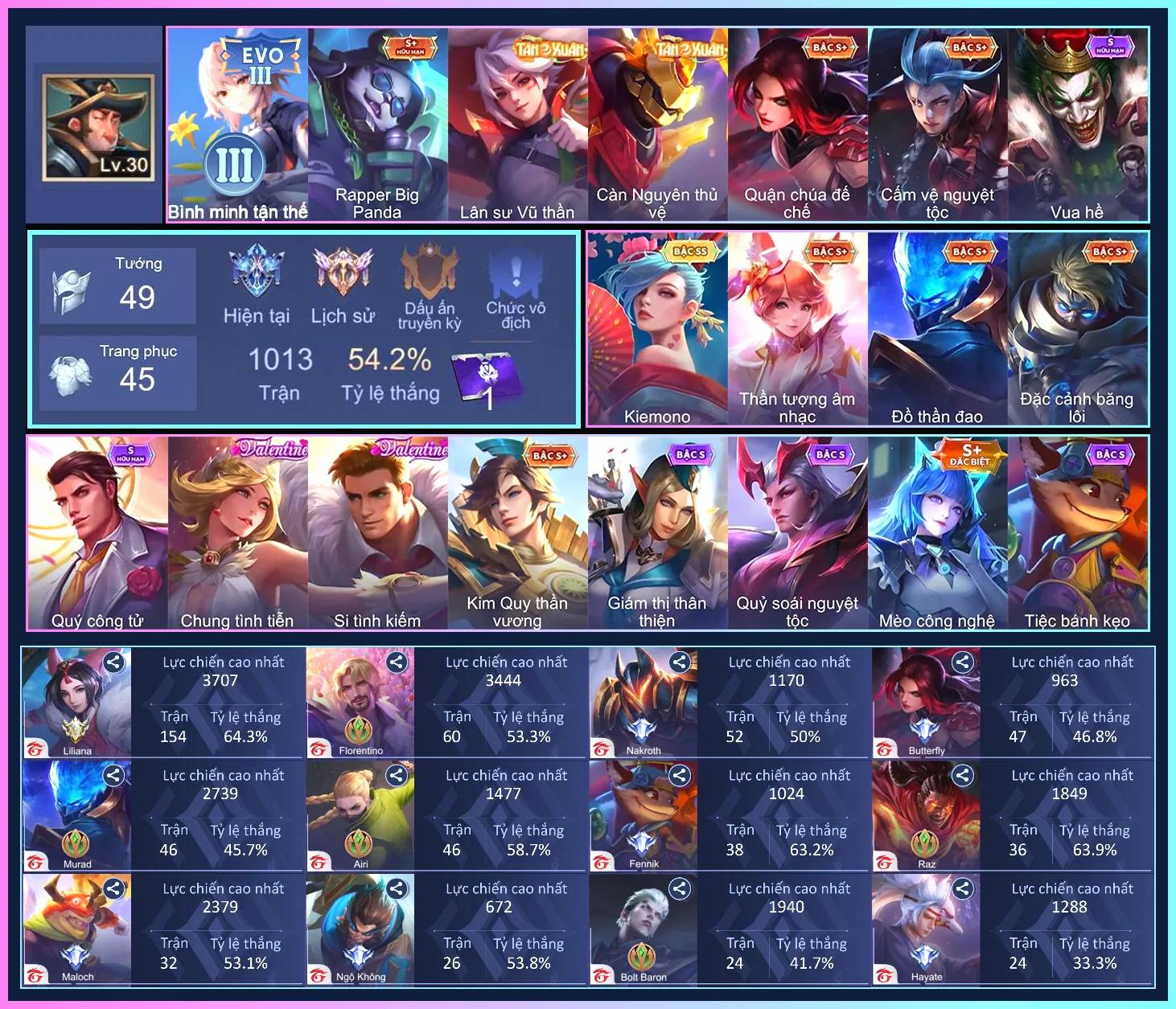 Butter EVO 3, Airi Keimono,.. trắng thông tin