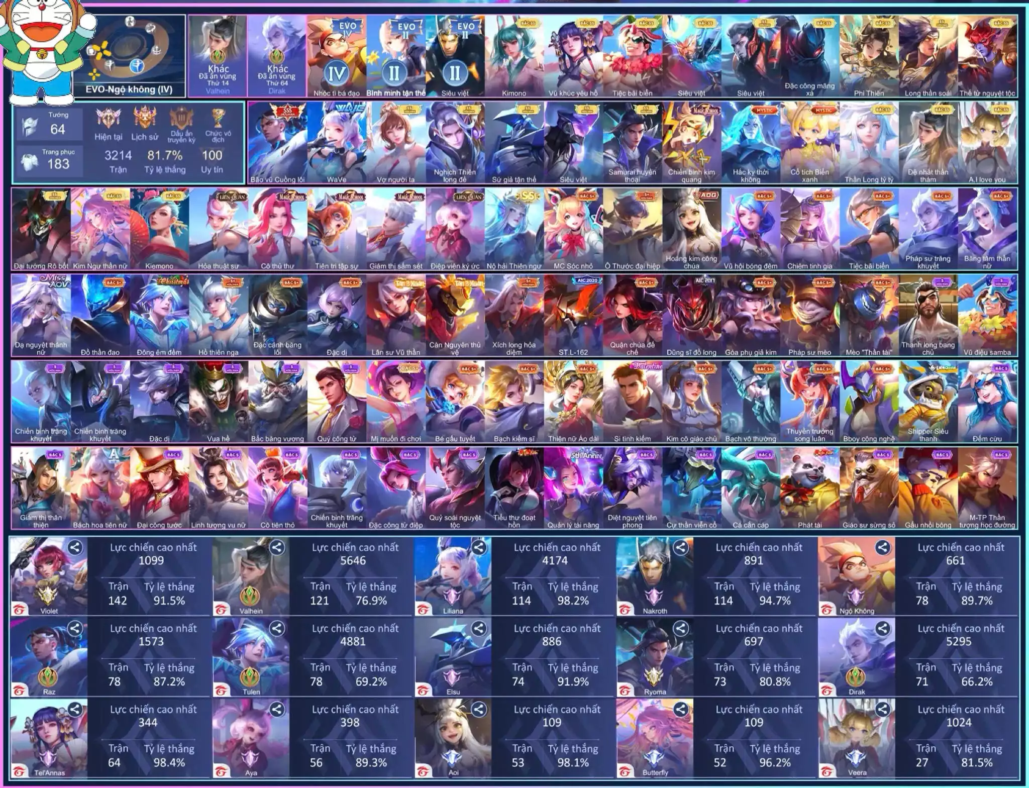 Raz Cuồng Lôi, Lili Wave, Violet Vợ Người Ta, Quilen Nghịch Thiên, Eslu Tận Thế, Ryoma Samurai,..dàn ss xịn