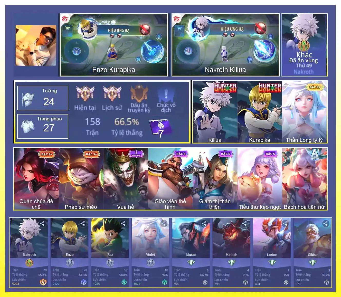 Nakroth Killua, Enzo Kurapika, Murad Siêu việt, Violet Thần long tỷ tỷ...