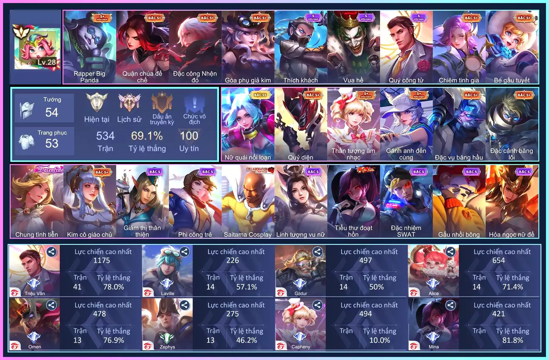 But Nữ Quái Nổi Loạn, Cap Âm Nhạc, But Gánh Anh, Alice Gấu Tuyết,...Trắng all thông tin