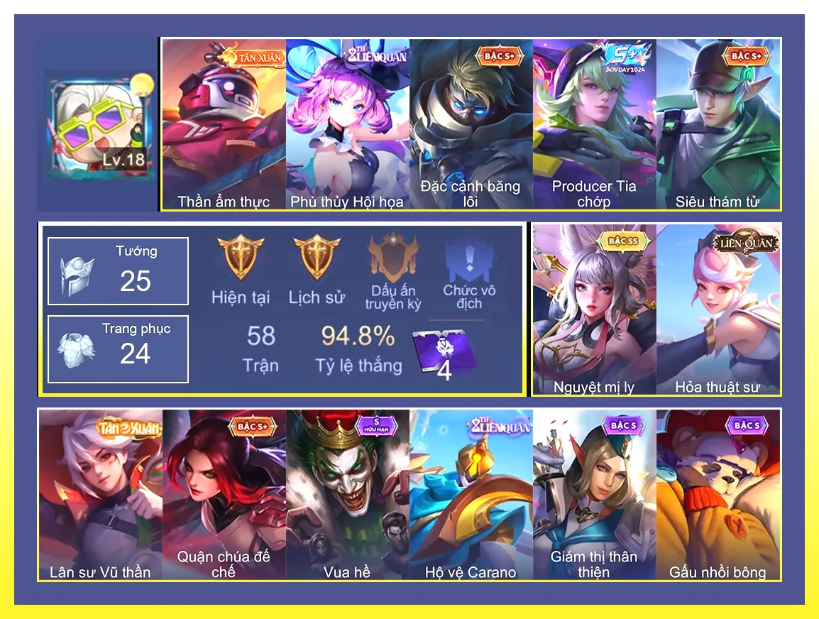 Lili trung thu…Trắng thông tin không liên kết