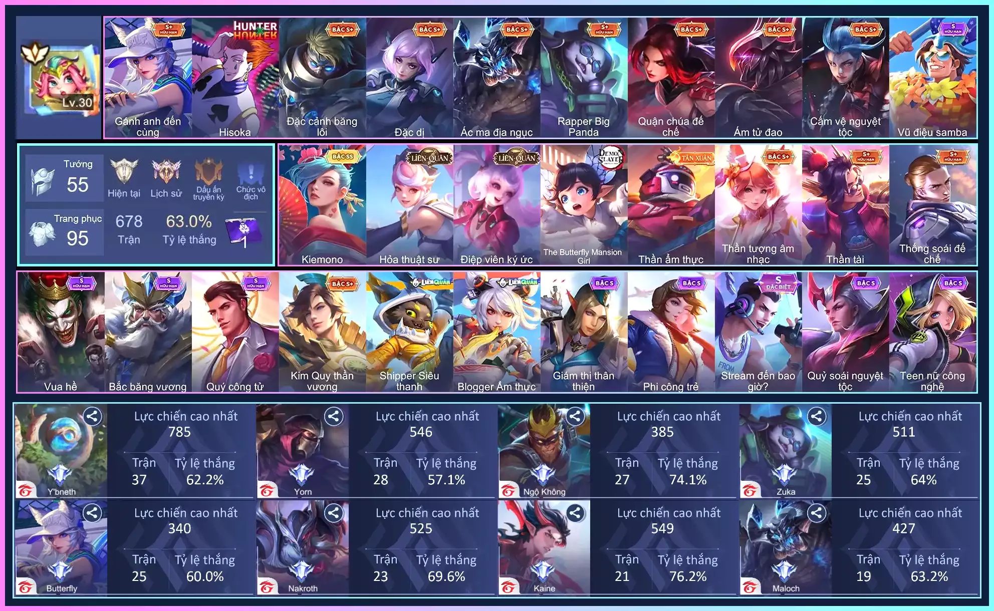 Ari Kiemono, But Gánh Anh, Quilen Thống Doái, Flo Hisoka,...Trắng all thông tin