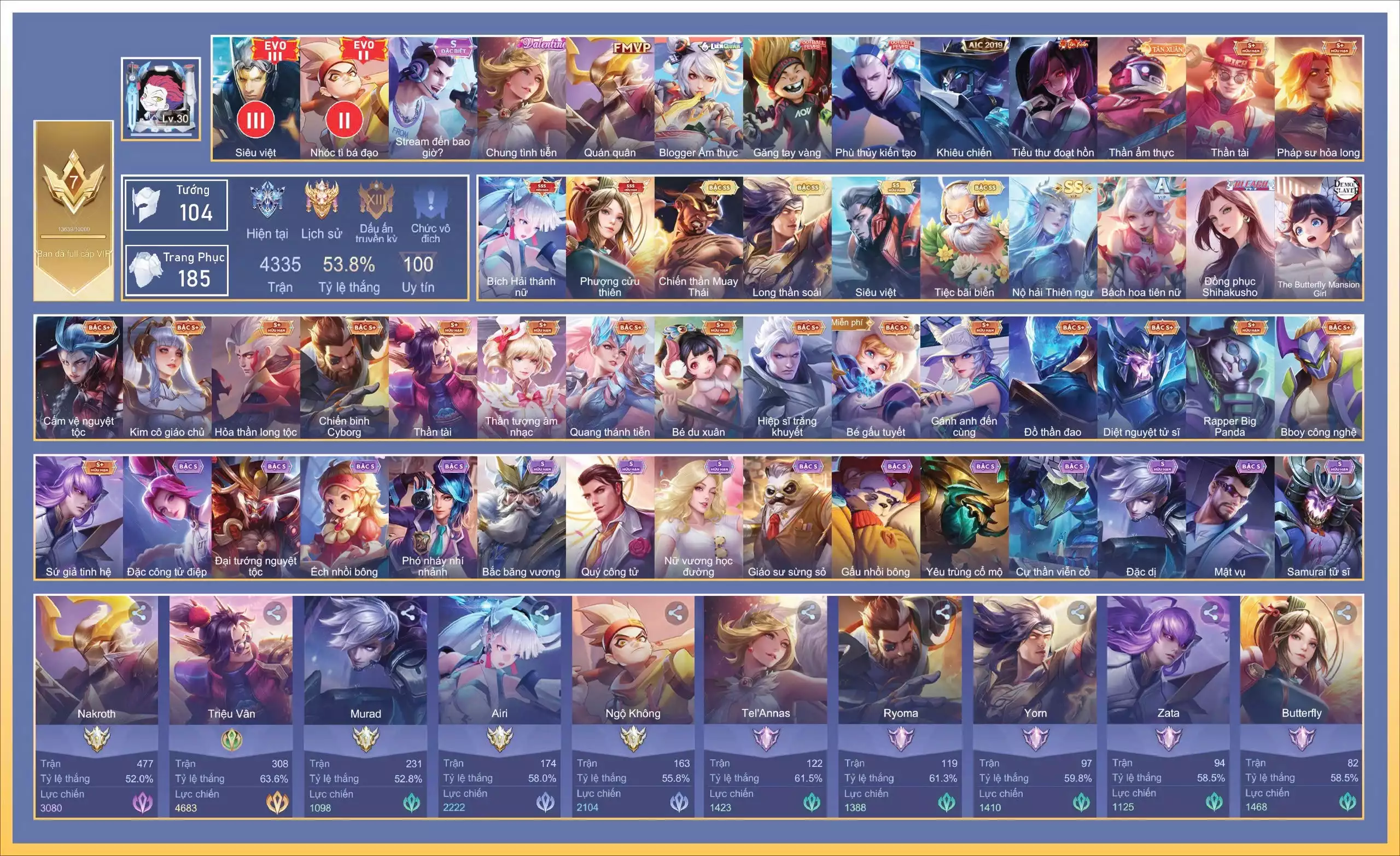 2SSS : Butterfly Phượng Cửu Thiên, Airi Bích Hải, Raz Thái,..