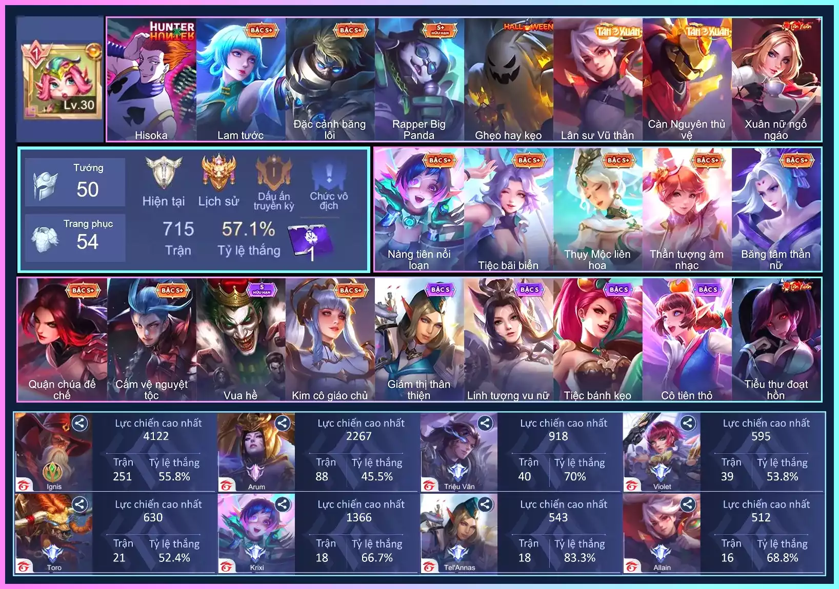 Champ nữ supermini: Krixi Nàng Tiên Nổi Loạn, Lili Bãi Biển, Ilumia Thuỵ Mộc Liên Hoa, Nata Thần Nữ, Vio Lam Tước,...Trắng all thông tin