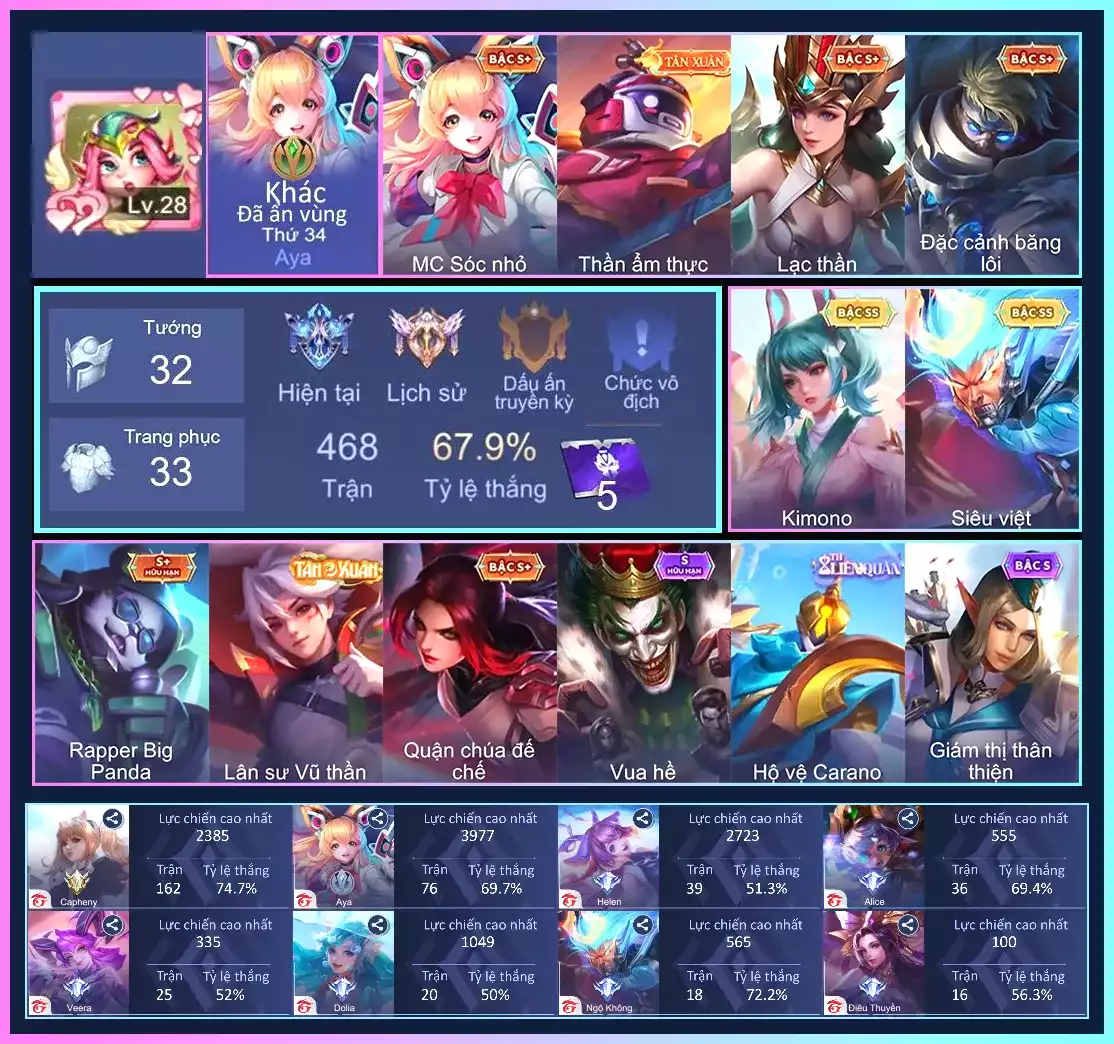 Cap Kimono, Aya MC, Ngộ Siêu Việt, Grak Thần Ẩm Thực,...Trắng all thông tin