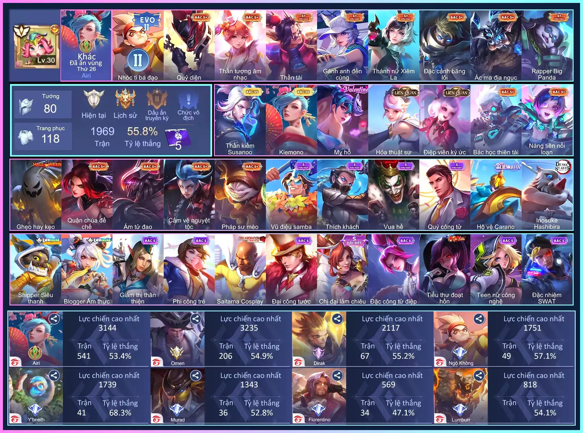 Ari Kiemono, Ari Mỵ Hồ, Ritcher Thần Kiếm Sasuno, Krixi Nàng Tiên Nổi Loạn,...Trắng all thông tin