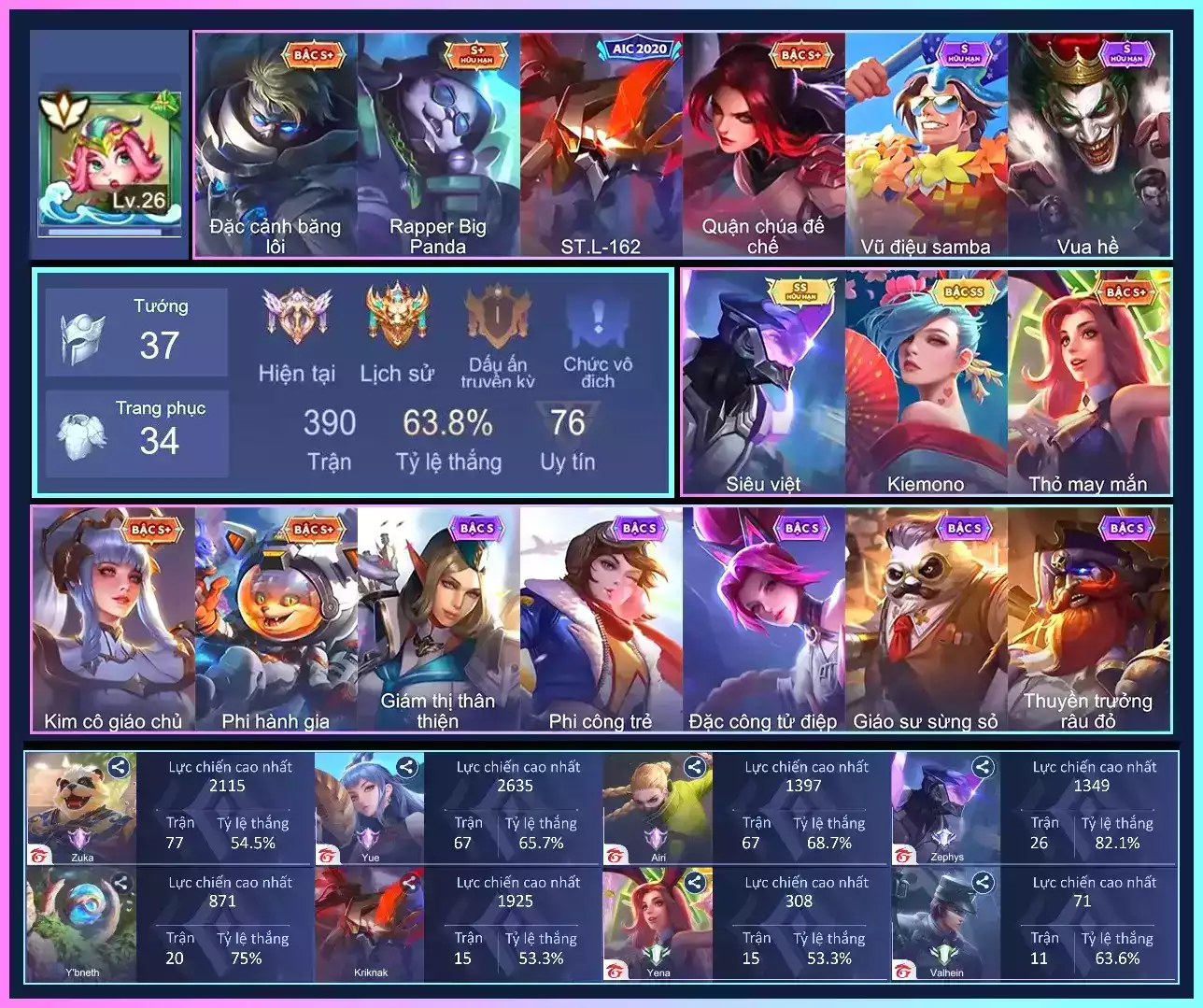 Zephys Siêu Việt, Ari Kiemono, Yena Thỏ May Mắn, Fennik Phi Hành Gia,...Trắng all thông tin