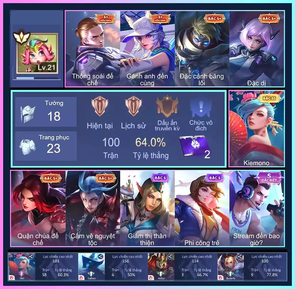 Ari Kiemono, But Gánh Anh, Quilen Thống Soái,...Trắng all thông tin