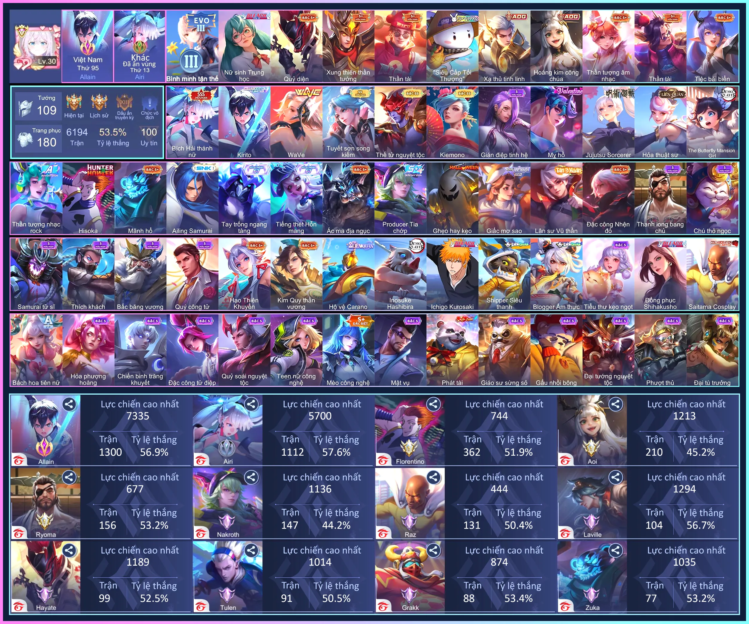 Ảnh Airi Bích Hải, Alain V2, Yena Wave, Alain Tuyết Sơn,..