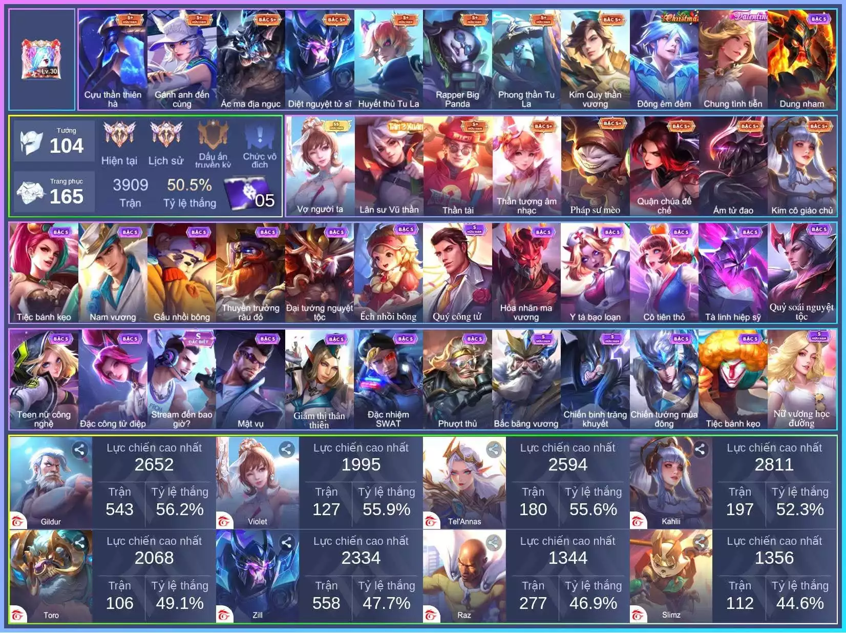 Violet Vợ Người Ta,.. trắng thông tin