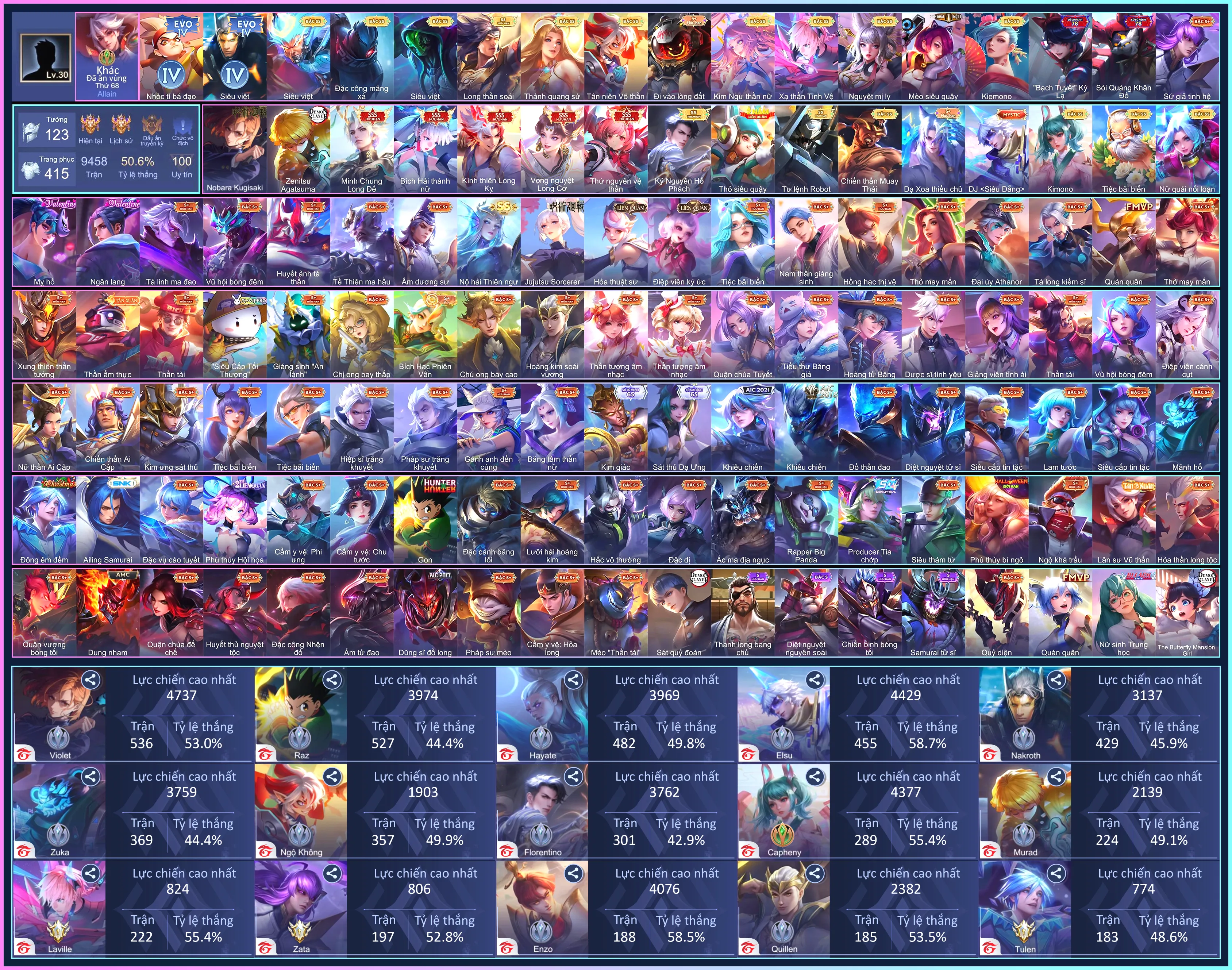 6SSS : Violet Nobara, Mu Zen, Triệu Vân Minh Chung long đế, Airi Bích Hải, Bjian Kình Thiên, Violet Vọng Nguyệt, Violet Vệ Thần, Flo Kỷ Nguyên ,.. dàn ss xịn