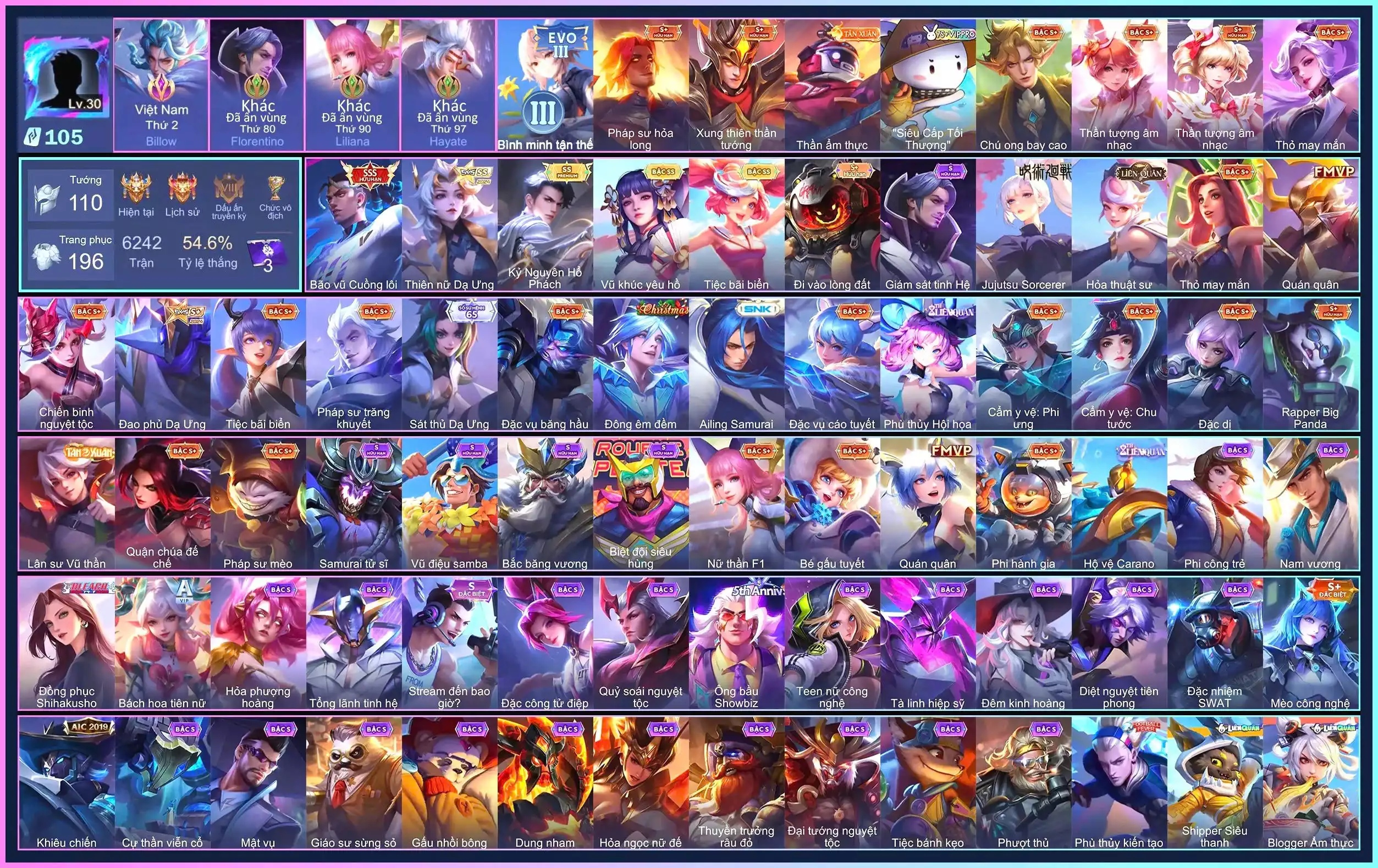 MÁC THÁCH ĐẤU, CỤC TÍM BILLOW, Raz Bão vũ Cuồng lôi