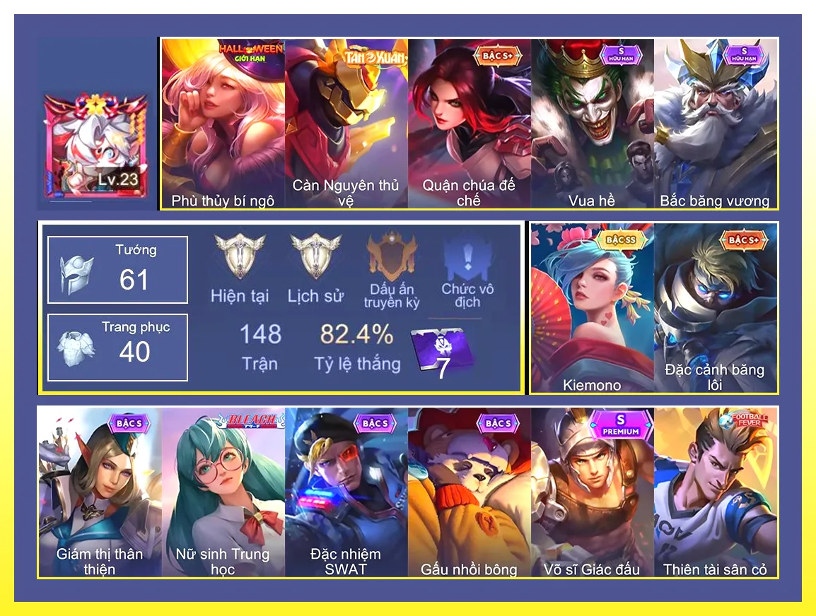 Ari kiemono…Trắng thông tin không liên kết