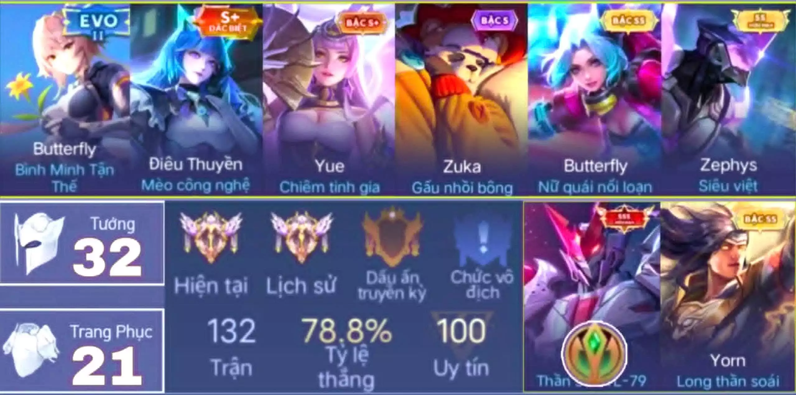 Tulen Robot,.. mỗi sdt