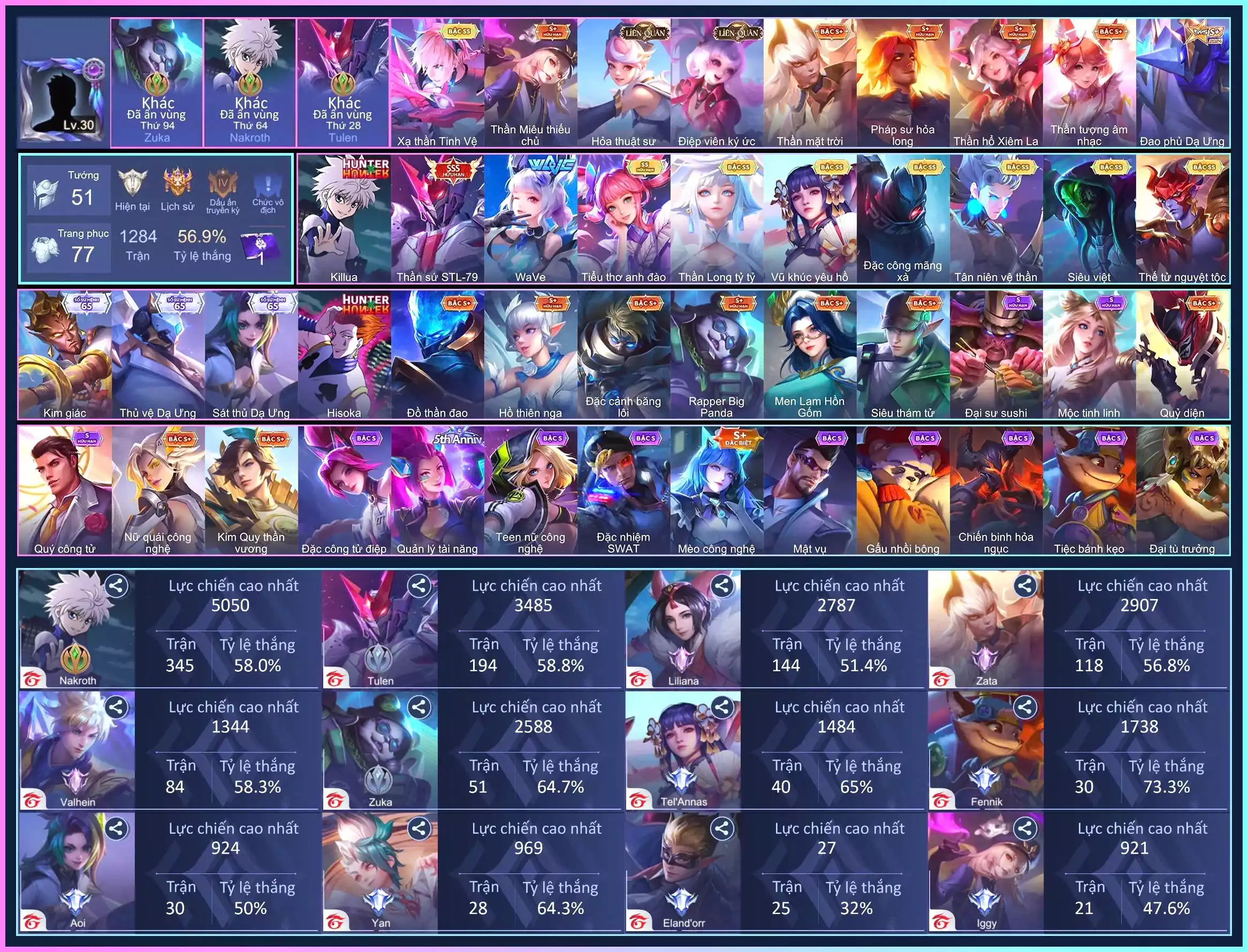 Nak Kilua, Tulen Robot, Lili Wave, Violet Tyty, Lili Anh Đào,.. dàn ss xịn