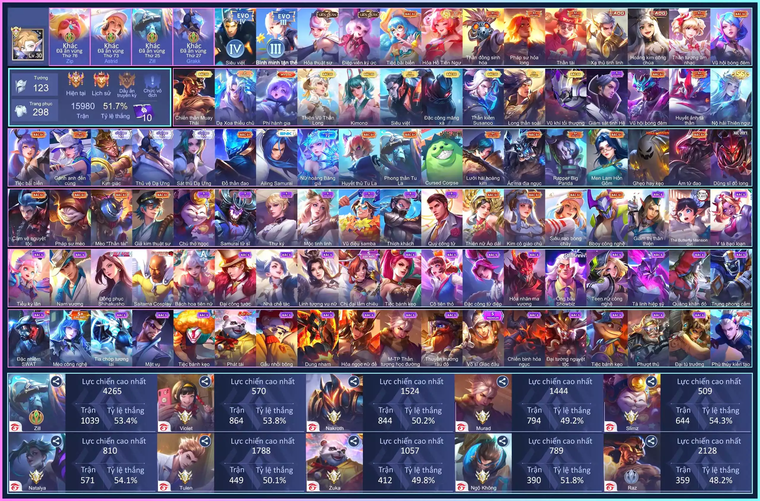 Mac Thách Đấu: Raz Thái, Cap Kimono, Richter Sasunoo,..