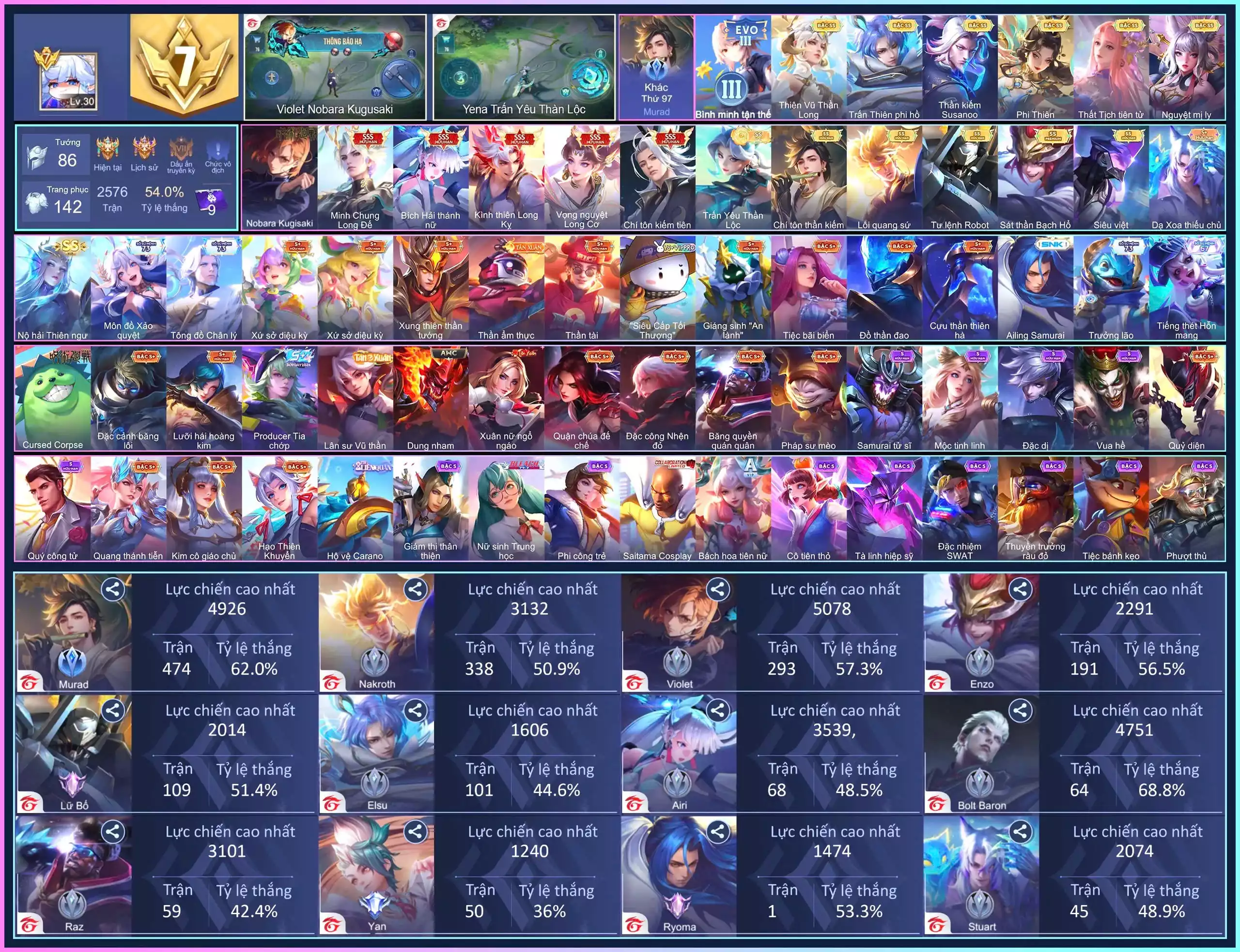 Violet Nobara, Triệu Vân Minh chung long đế, Airi Bích Hải, Bjian Kình Long, Violet Vọng Nguyệt, Tulen Chí Tôn, Nakroth Lôi Quang Sứ, Murad Chí Tôn, Lữ Bố Robot, Enzo Bạch Hổ,.. dàn ss xịn