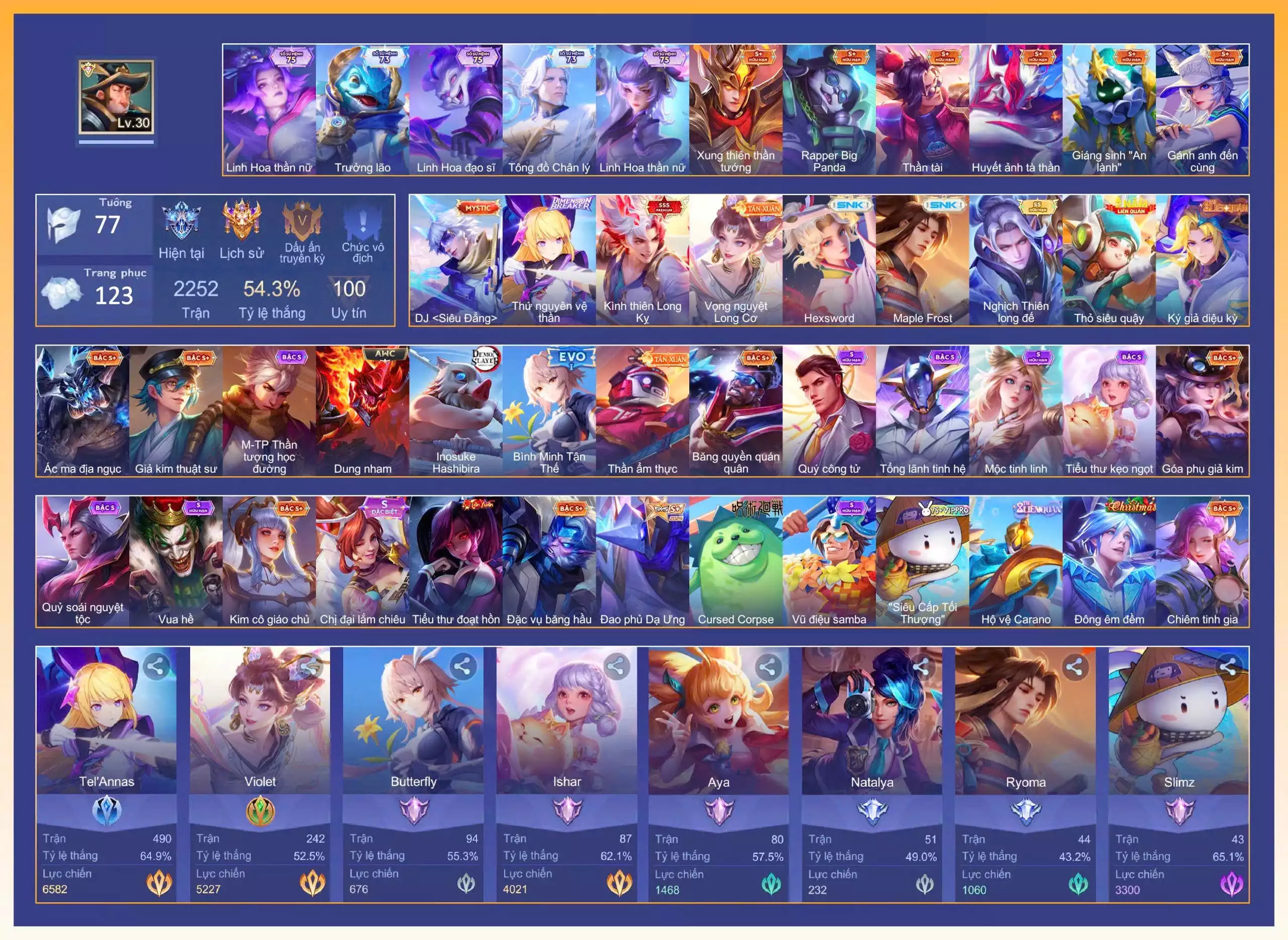 TelAnnas Thứ nguyên vệ thần, Violet Vọng nguyệt Long Cơ, Bijan Kình thiên Long Kỵ, Charlotte Hexsword, Quillen Nghịch thiên long đế, Ryoma Maple Frost