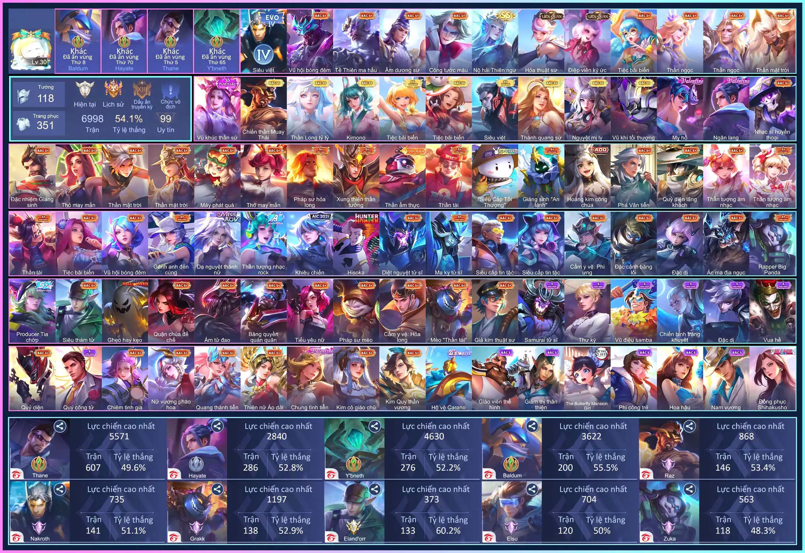 Valhein Vũ khí tối thượng, Murad Siêu việt, Violet Tiệc bãi biển, Violet Thần long tỷ tỷ, Lauriel Thánh quang sứ, Điêu Thuyền Tiệc bãi biển, Raz Chiến thần Muay Thái, Capheny Kimono, Liliana Nguyệt mị ly ...