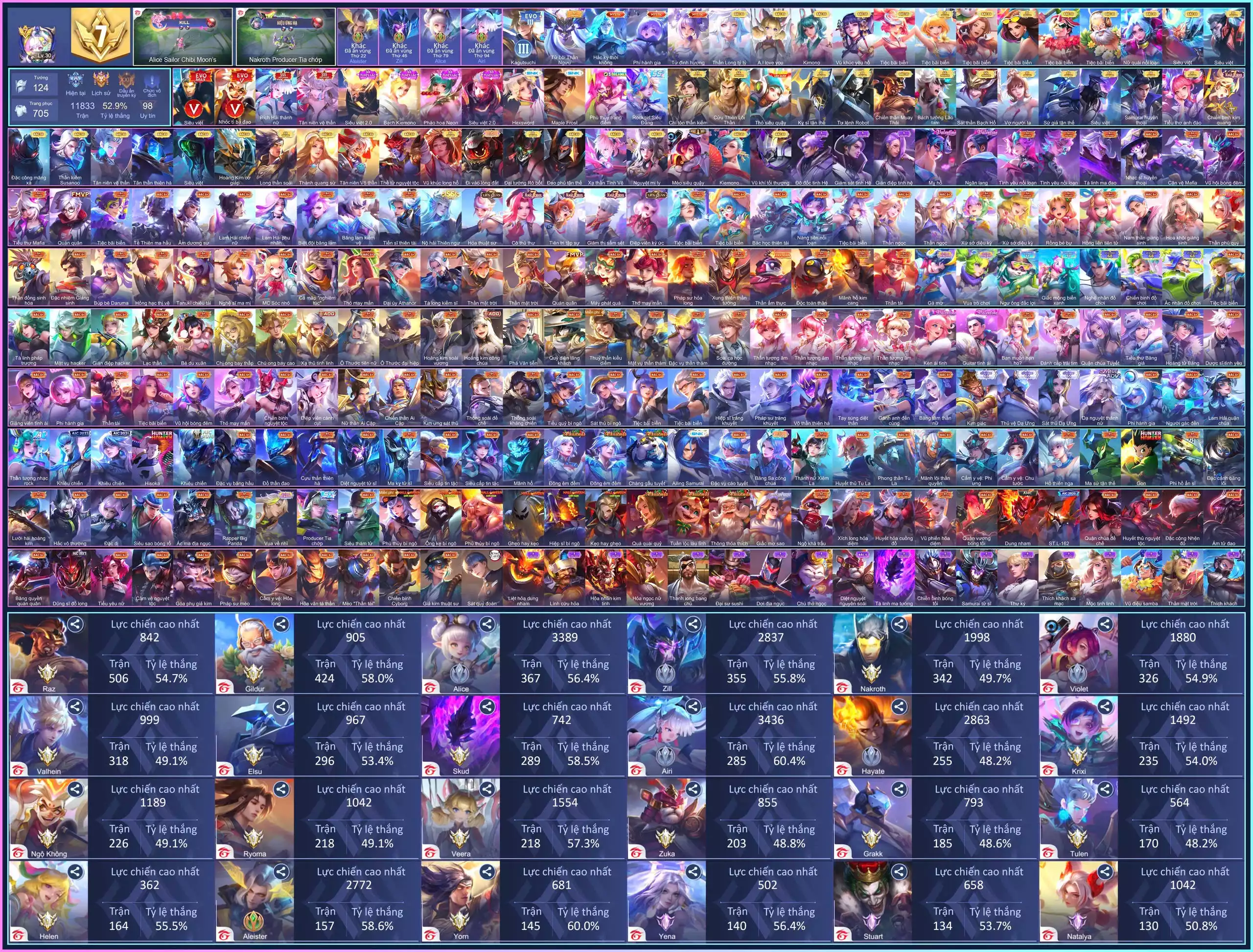 7xx skin : Ngộ Không EVO 5, Airi Bích Hải, Tell Tân Niên, 4 Tuyệt Sắc, Ryoma Maple, Murad Chí Tôn, Lữ Bố Cửu Thiên,.. dàn ss xịn