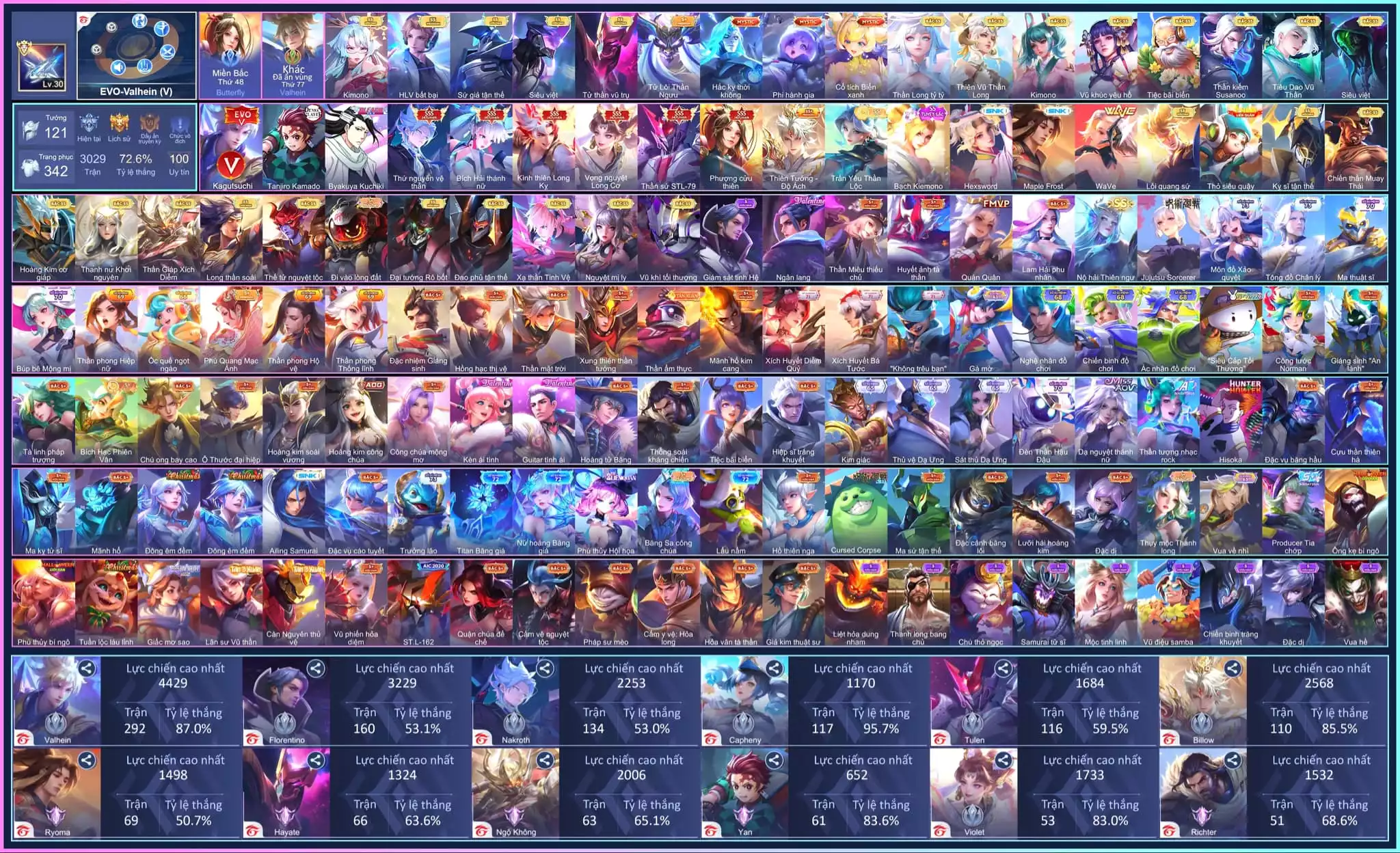 MÁC CHIẾN THẦN, Murad Byakuya Kuchiki, Yan Tanjiro Kamado, Butterfly Phượng Cửu Thiên, Violet Vọng nguyệt Long Cơ, Tulen Thần sứ ST.L-79, Airi Bích hải thánh nữ, Nakroth thứ nguyên vệ thần, Bijan Kình thiên Long Kỵ...
