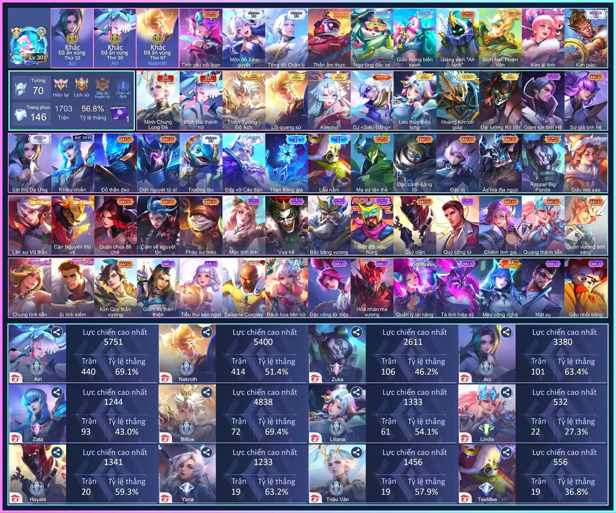 Ảnh Airi Bích Hải, Triệu Vân Minh Chung long đế, Nakroth Lôi Quang Sứ, Biilow Thiên Tướng,.. dàn ss xịn