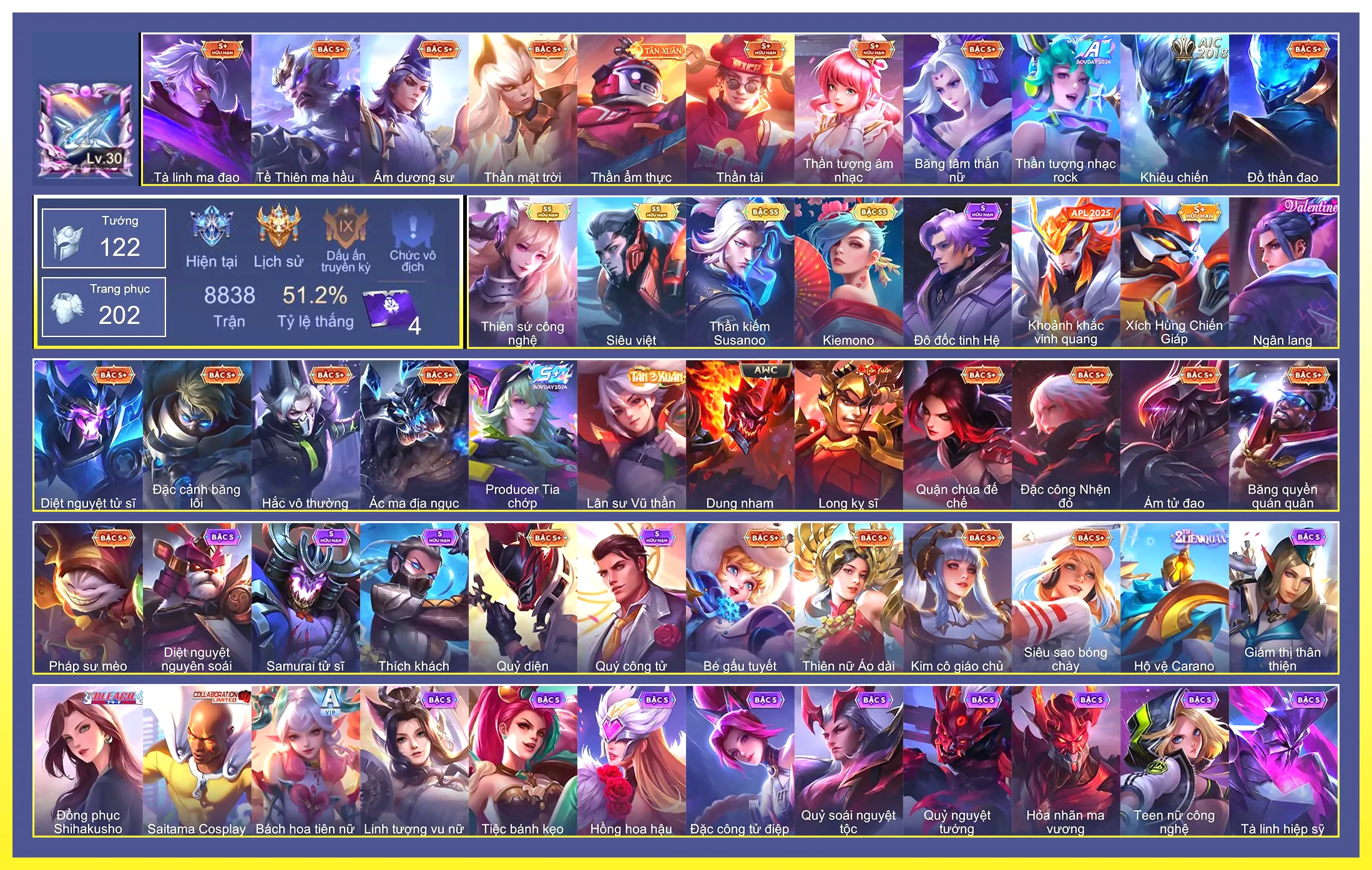 Murad Siêu việt, Lauriel thiên sứ công nghệ, Airi Kiemono, Richter Kiếm thần Susanoo…