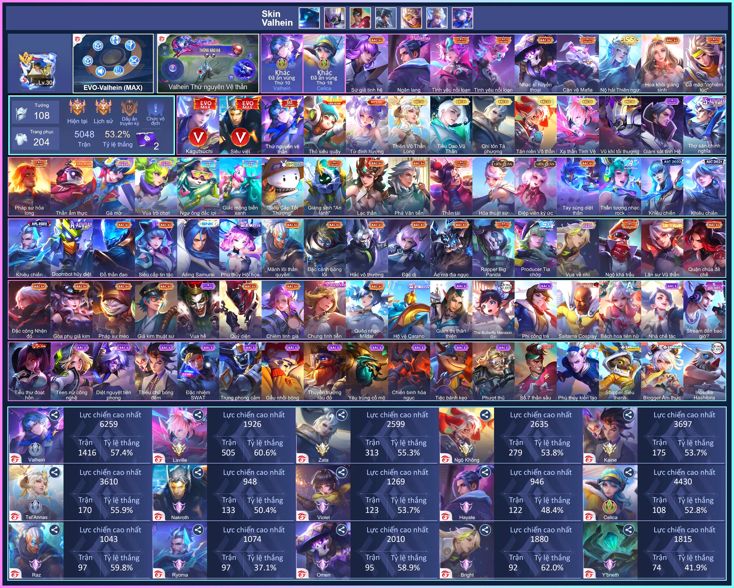 Ảnh Vahel Vệ Thần, Vahel EVO V ( max), Nak EVO 5, Tulen Tiêu Dao, Lavi Tinh Hệ,.. mỗi sdt