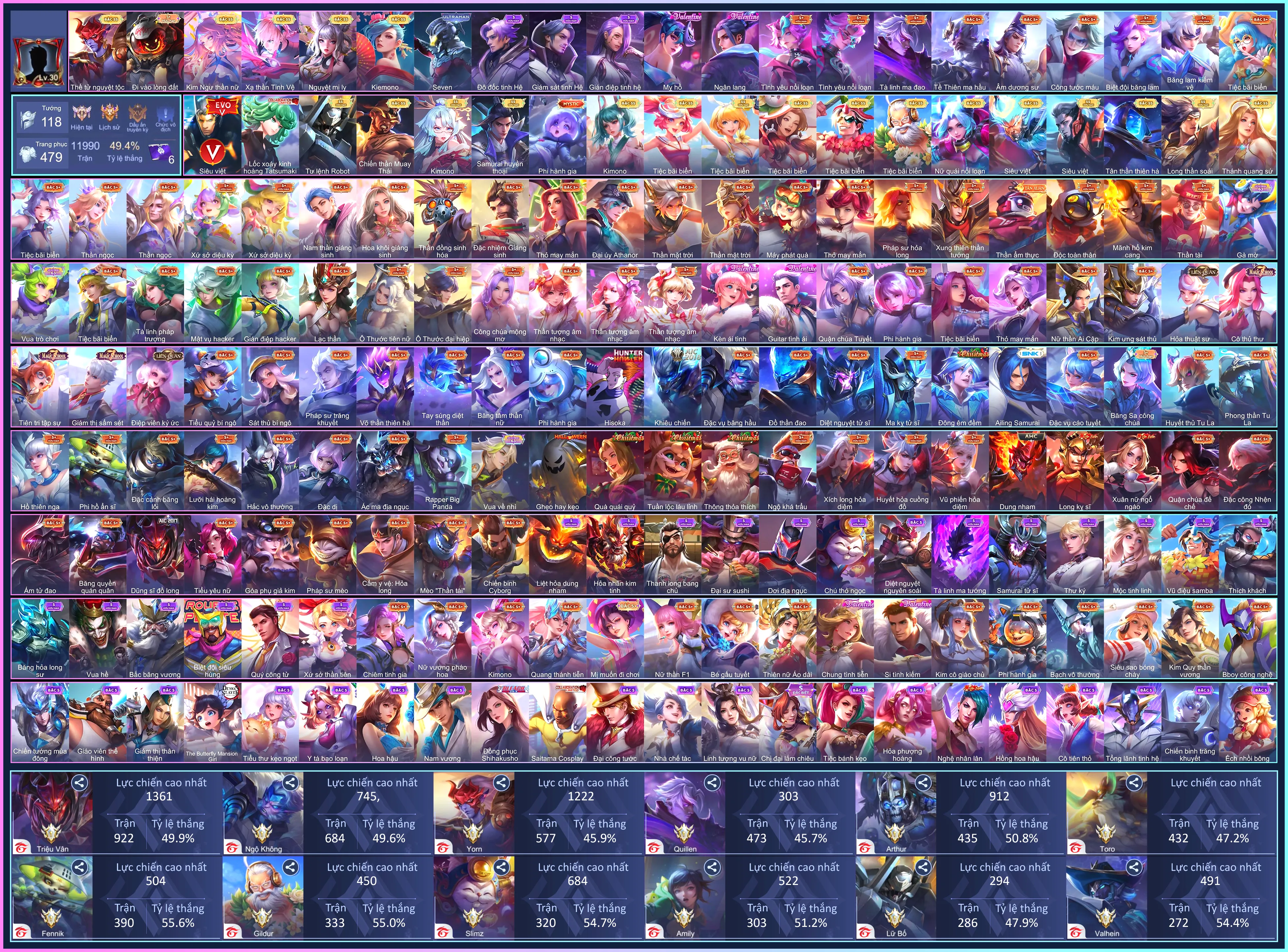Kixi Tatsumaki, Nakroth EVO V, Raz Thái, Lữ Bố Robot, Veres Kimono, Ryoma Samurai,.. dàn ss xịn