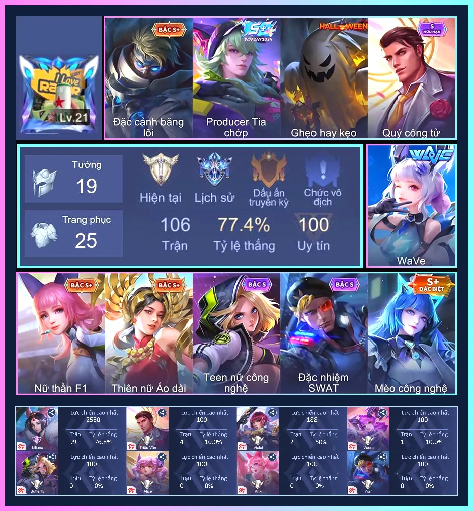 Lili Wave,.. mỗi sdt