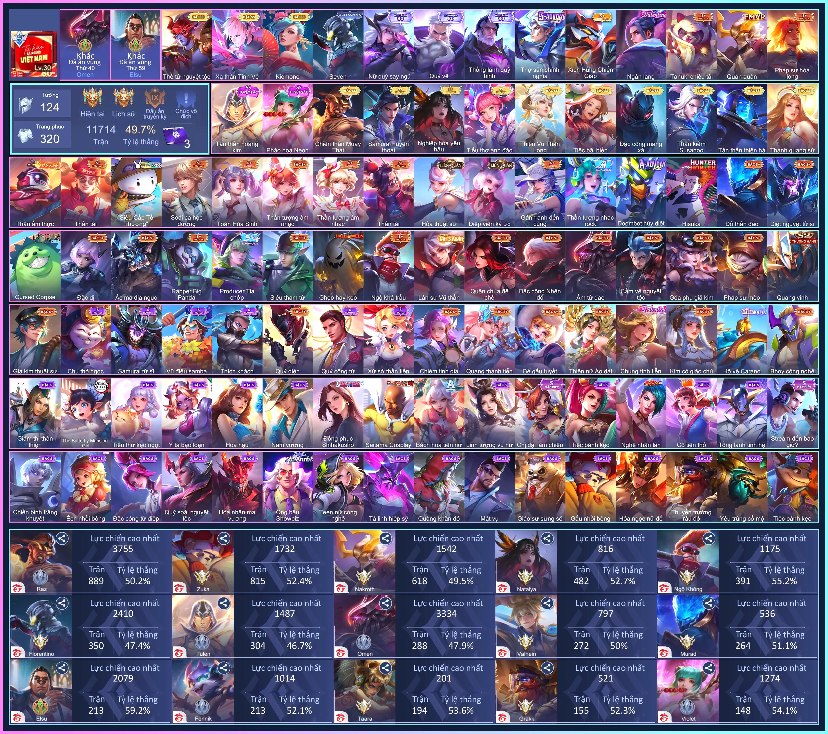 Violet Neon, Ngộ 2.0, Raz Thái, Ryoma Samurai, Nata Nghiệp Hoả, Lili Anh Đào