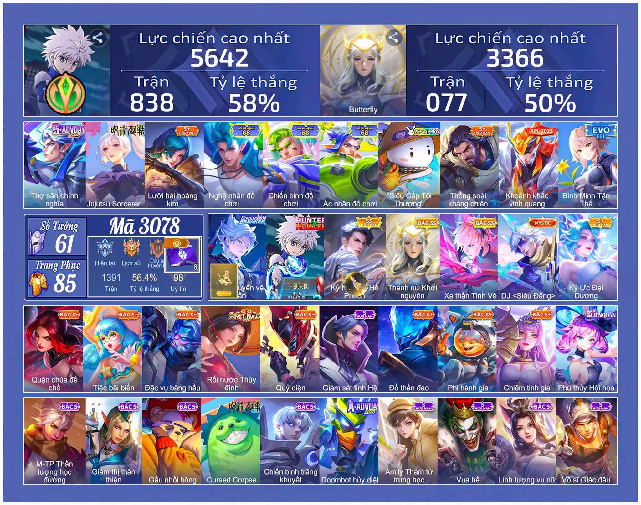 Nakroth Vệ Thần, Nakroth Kiilua, Flo Kỷ Nguyên, Lavi Tinh Hệ,..