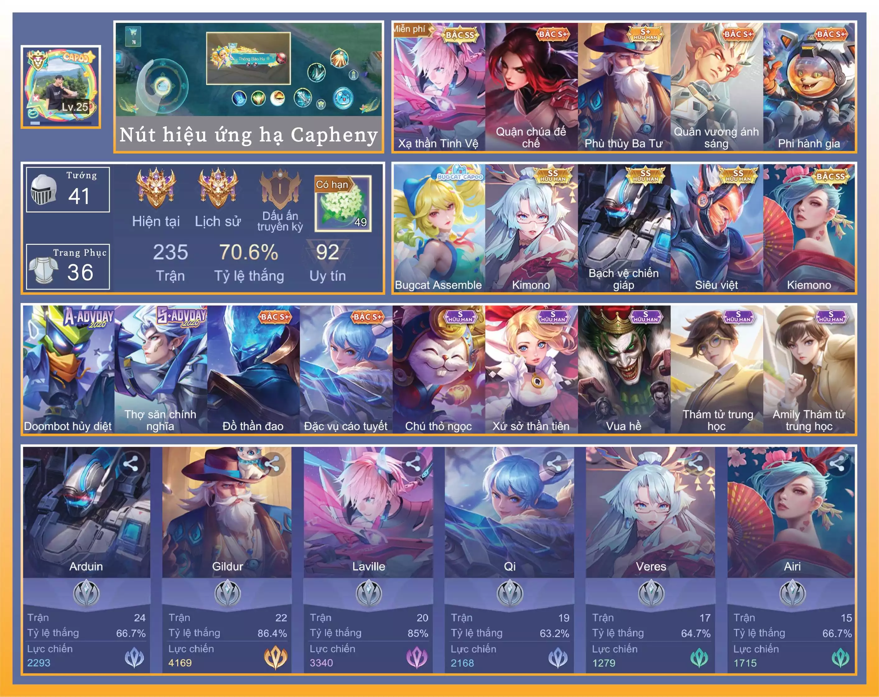Capheny Bugcat Assemble, rthur Siêu Việt, Airi Kiemono, Arduin Bạch vệ chiến giáp, Veres Kimono, Laville Xạ Thần Tinh Vệ ... Trắng Thông Tin, KLK