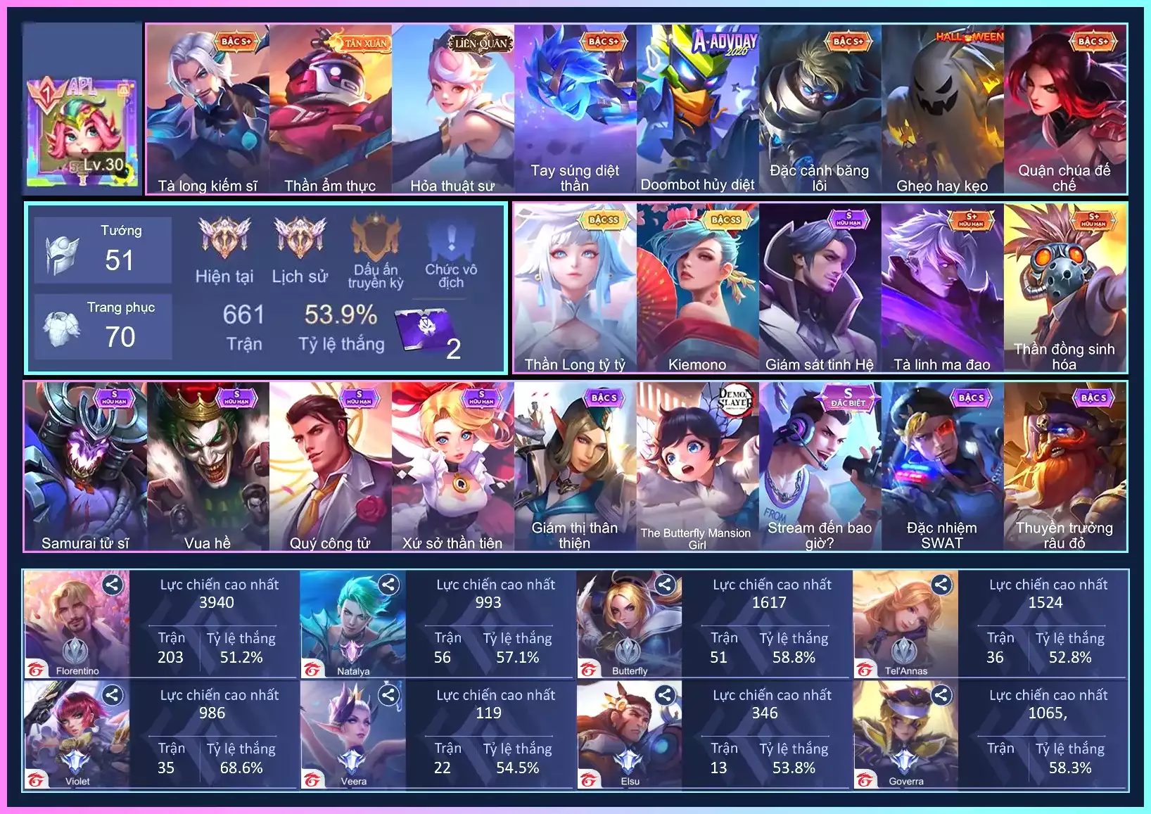 Vio Thần Long Tỷ Tỷ, Ari Kiemono, Flo Tinh Hệ, Flo Tà Long Kiếm Sĩ,...Trắng all thông tin