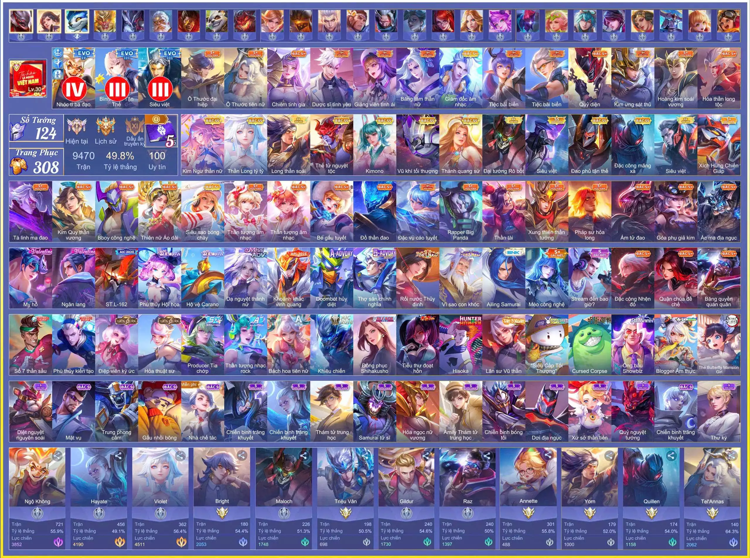 Violet Tyty, Butter Kim Ngư, Yonr Long Thần Soái, Cap Kimono,.. dàn ss xịn